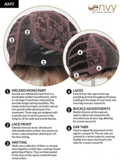 Amy Wig By Envy | Mono Part -Exquisite Wig Shop AmyCC