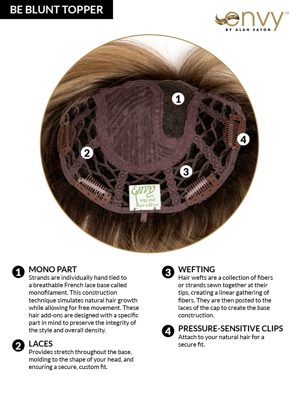 Be Blunt Topper By Envy | Mono Part 2 Be Blunt Topper By Envy | Mono Part - Image 2