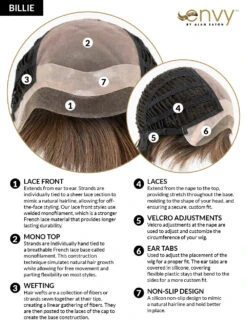 Billie Wig By Envy | Human Hair/Synthetic Blend -Exquisite Wig Shop BillieCC04