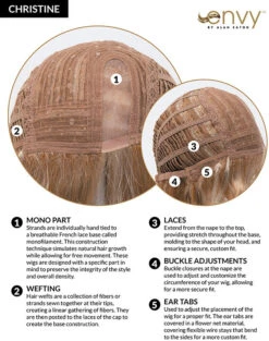 Christine Wig By Envy | Mono Part -Exquisite Wig Shop ChristineCC