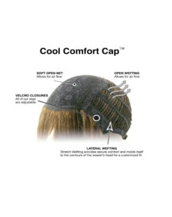 Ashlyn Wig By TressAllure 25 Ashlyn Wig By TressAllure -Exquisite Wig Shop Cool Comfort Cap V Base with callouts 637c7b72 7312 4c59 a6c7 e81e9f66dc4b