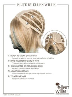 Elite Wig By Ellen Wille | Mono Part | Petite Cap -Exquisite Wig Shop Ellen Wille Elite cap 1024x1024 e6d291bd d6b1 4ede aeb4 8d1310db19e5