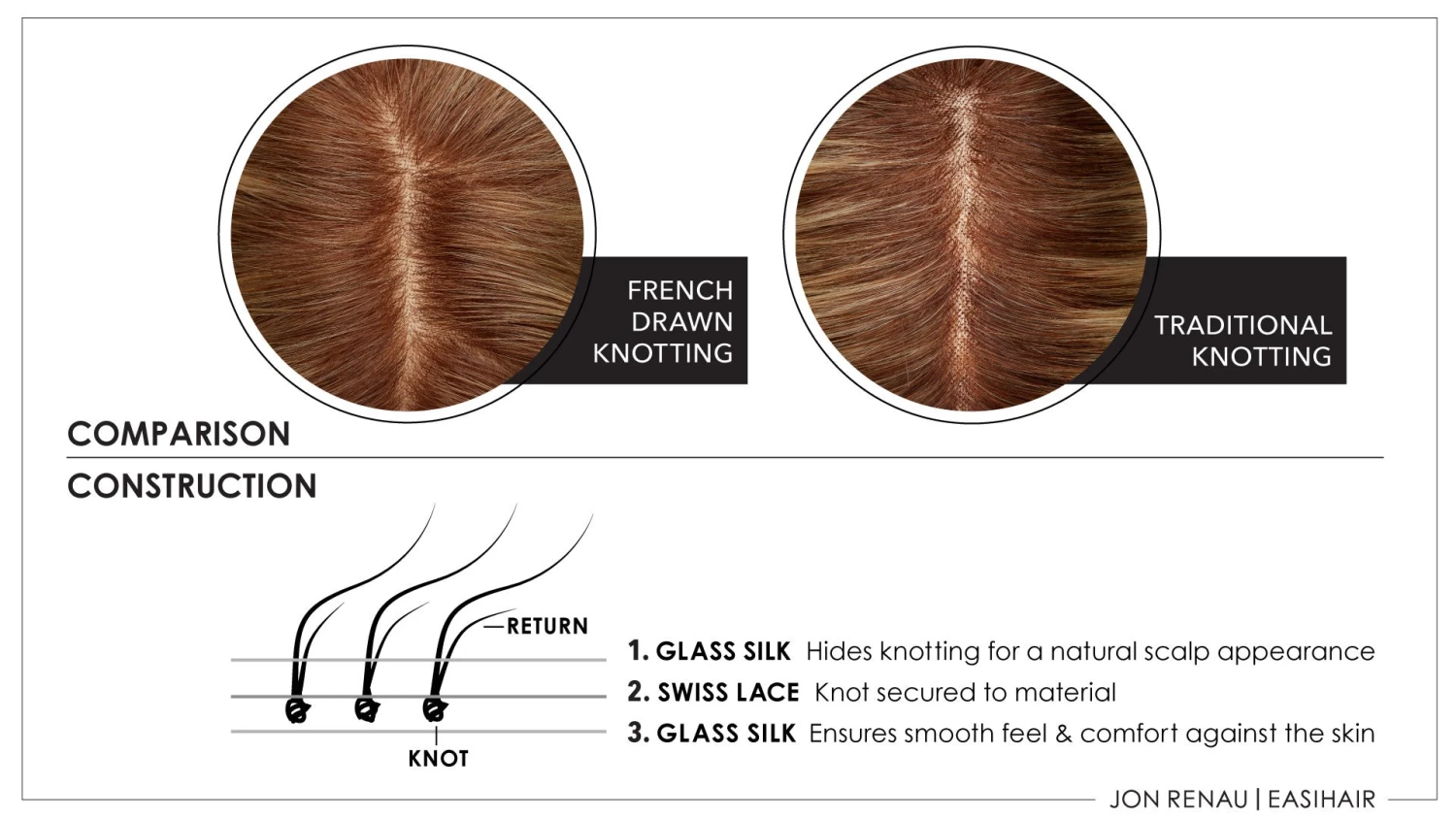 EasiPart Topper French 8" | Remy Human Hair 9 EasiPart Topper French 8" | Remy Human Hair - Image 9