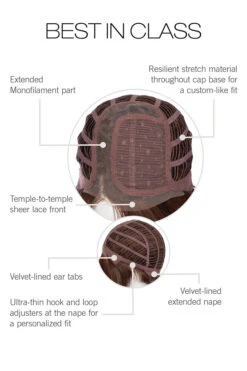 Best In Class Wig By Gabor | Mono Part -Exquisite Wig Shop GB BestInClass CapConstruction