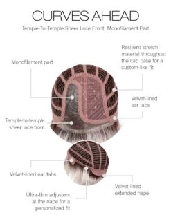 Curves Ahead Wig By Gabor | Mono Part -Exquisite Wig Shop GB CurvesAhead CapConstruction