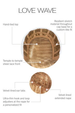 Love Wave Wig By Gabor | Synthetic -Exquisite Wig Shop GB LoveWave CapConstruction