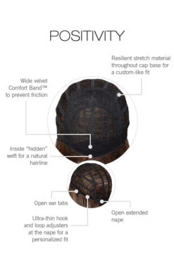 Positivity Wig By Gabor -Exquisite Wig Shop GB Positivity CapConstruction