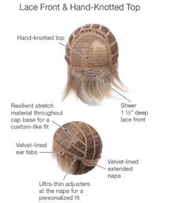 Prodigy Wig By Gabor 24 Prodigy Wig By Gabor -Exquisite Wig Shop GB Prodigy Cap