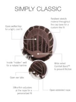 Simply Classic Wig By Gabor -Exquisite Wig Shop GB SimplyClassic CapConstruction