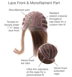 Simply Flawless Wig By Gabor -Exquisite Wig Shop GB SimplyFlawless Cap