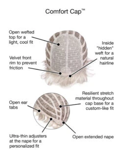 Enthusiastic Wig By Gabor -Exquisite Wig Shop GBEssentials Enthusiastic CapConstruction