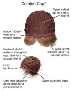 Notion Wig By Gabor -Exquisite Wig Shop GBEssentials Notion CapConstruction