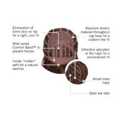 Courtside Waves Wig By Hairdo -Exquisite Wig Shop HD CourtsideWaves Cap