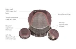 Gallant Men's Wig By HIM | Mono Top -Exquisite Wig Shop HIM Gallant CapConstruction