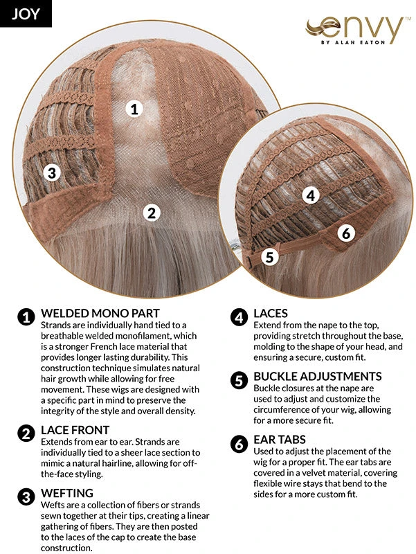 Joy Wig By Envy | Mono Part 11 Joy Wig By Envy | Mono Part - Image 11