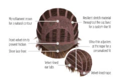 Super Mane Wig By Hairdo | Children's Wig -Exquisite Wig Shop KIDZ SuperMane Cap