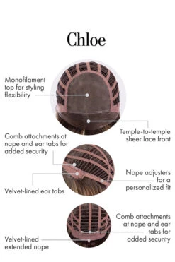 Chloe Wig By Kim Kimble | Heat-Friendly Synthetic 26 Chloe Wig By Kim Kimble | Heat-Friendly Synthetic -Exquisite Wig Shop KK Chloe CapConstruction