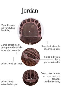 Jordan Wig By Kim Kimble | Heat-Friendly Synthetic -Exquisite Wig Shop KK Jordan CapConstruction