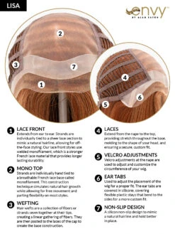 Lisa Wig By Envy | Human Hair/Synthetic Blend -Exquisite Wig Shop LisaCC04