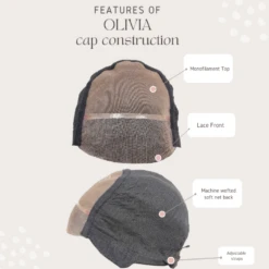 Olivia Wig By Rene Of Paris | Human Hair -Exquisite Wig Shop Olivia cap descriptions