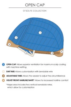 Angelique Wig By Jon Renau | Large Cap -Exquisite Wig Shop Open Cap Drawing c983c67f 6deb 42b1 aede ca75ae088075