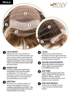 Paula Wig By Envy | Human Hair/Synthetic Blend 29 Paula Wig By Envy | Human Hair/Synthetic Blend -Exquisite Wig Shop PaulaCC04