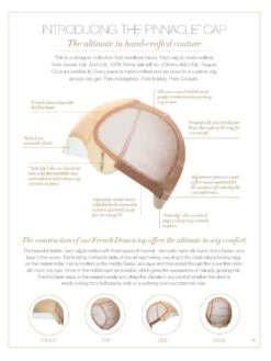 Glamour And More Wig By Raquel Welch | Double Mono Top -Exquisite Wig Shop Pinnacle Cap b3300f6a dc97 4d1a bac1 cab0f55f1fe5