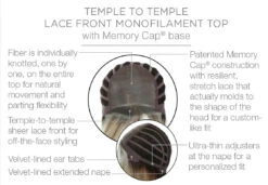 Big Time Wig By Raquel Welch -Exquisite Wig Shop RW BigTime Cap