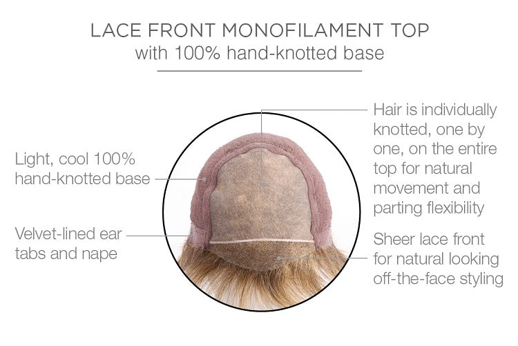 Bravo Wig By Raquel Welch 8 Bravo Wig By Raquel Welch - Image 8