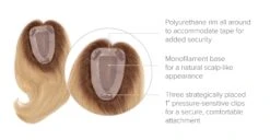 Charmed Life By Raquel Welch -Exquisite Wig Shop RW CharmedLife Cap