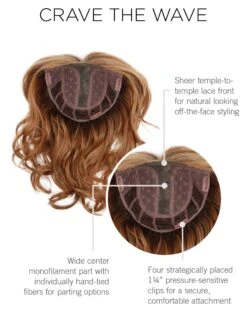 Crave The Wave Topper By Raquel Welch -Exquisite Wig Shop RW CravetheWave CapConstruction