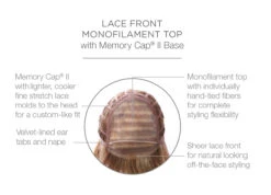 Fanfare Wig By Raquel Welch -Exquisite Wig Shop RW Fanfare Cap