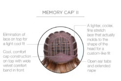 Fascination Wig By Raquel Welch -Exquisite Wig Shop RW Fascination Cap