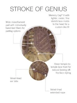 Stroke Of Genius Wig By Raquel Welch | Mono Part -Exquisite Wig Shop RW StrokeofGenius CapConstruction
