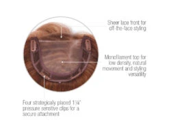 Top Billing 12" Topper By Raquel Welch 35 Top Billing 12" Topper By Raquel Welch -Exquisite Wig Shop RW TopBilling Cap2