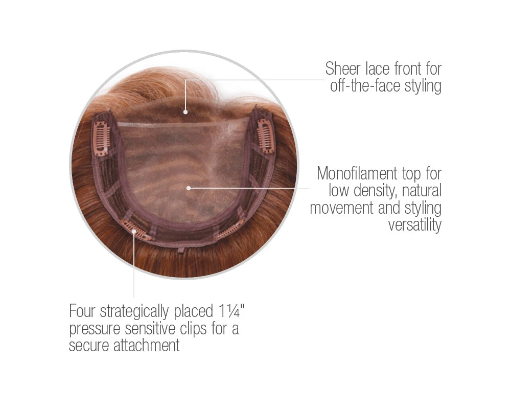 Top Billing 12" Topper By Raquel Welch 16 Top Billing 12" Topper By Raquel Welch - Image 16