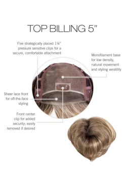 Top Billing 5" Topper By Raquel Welch | Mono Top -Exquisite Wig Shop RW TopBilling5in CapConstruction
