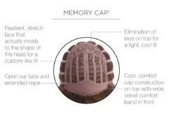 Tress Wig By Raquel Welch -Exquisite Wig Shop RW Tress Cap