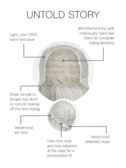 Untold Story By Raquel Welch | Mono Top -Exquisite Wig Shop RW UntoldStory CapConstruction