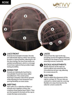 Rose Wig By Envy | Mono Top -Exquisite Wig Shop RoseCC