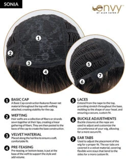 Sonia Wig By Envy 32 Sonia Wig By Envy -Exquisite Wig Shop SoniaCC