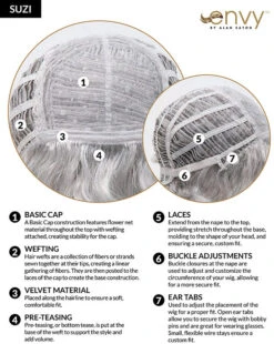 Suzi Wig By Envy 31 Suzi Wig By Envy -Exquisite Wig Shop SuziCC