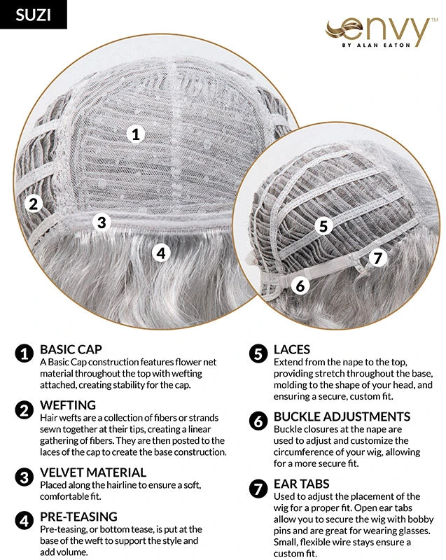 Suzi Wig By Envy 12 Suzi Wig By Envy - Image 12