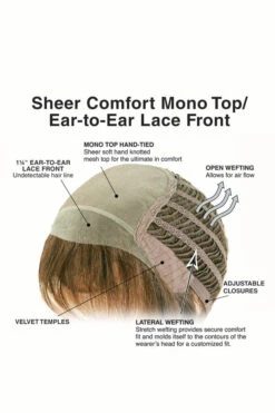 Smooth Cut Bob Wig By TressAllure | Mono Top | Heat-Friendly Synthetic -Exquisite Wig Shop TASheerComfortEar2Ear