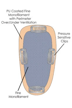 EasiPart Topper 18" | Remy Human Hair | Renau Exclusive -Exquisite Wig Shop easiPart Base Drawing 9ed3f3cf d714 472a 93cb b6bf9943eda1