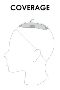 EasiPart Topper 12" | Remy Human Hair -Exquisite Wig Shop easipart coverage 5 59946.1578371704