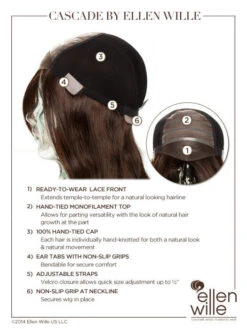 Cascade Wig By Ellen Wille | Mono Top -Exquisite Wig Shop ewcascade cap