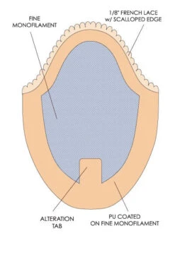 JJ Men's Hair Toupee By Jon Renau -Exquisite Wig Shop jj