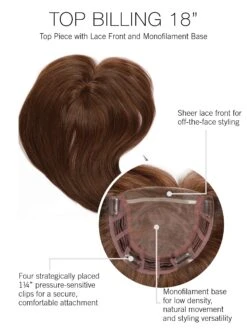 Top Billing 18" Topper By Raquel Welch | Mono Top -Exquisite Wig Shop topbilling18in cap construction