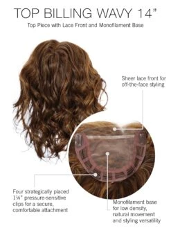 Top Billing Wavy 14" Topper By Raquel Welch | Mono Top -Exquisite Wig Shop topbillingwavy14in cap construction